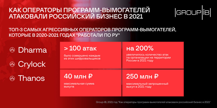 Кракен ссылка что это